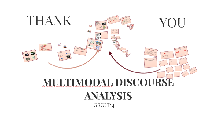 multimodal discourse analysis thesis