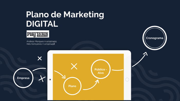 Plano de Marketing Digital by Andreia Marques on Prezi