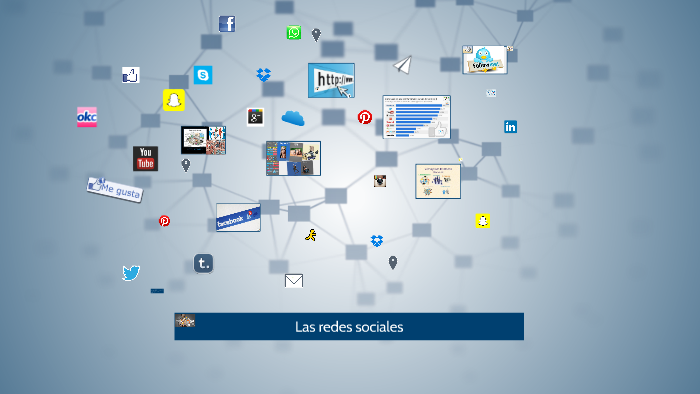 Las redes sociales by Jordan Walder on Prezi