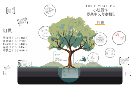 專業中文報告by Davy Cheung 專業中文報告by Davy Cheung