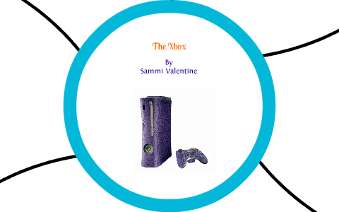 xbox 360 by sammi valentine on Prezi