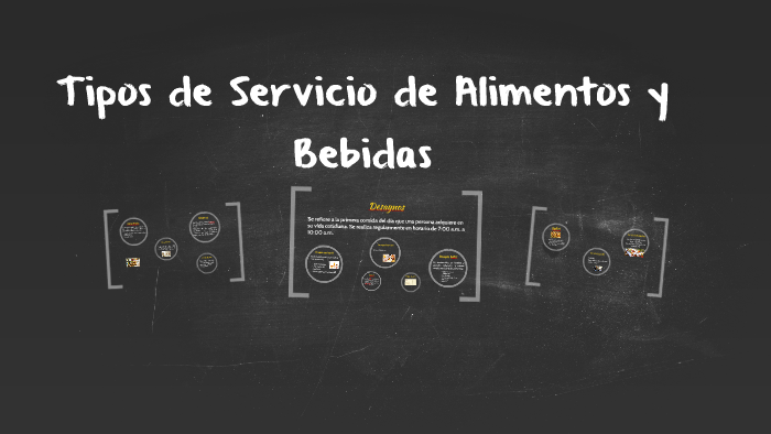 Tipos de Servicio de Alimentos y Bebidas by CHRISTIAN CISNEROS ARCE