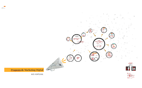 Plano de Marketing Digital by Marta Albuquerque on Prezi