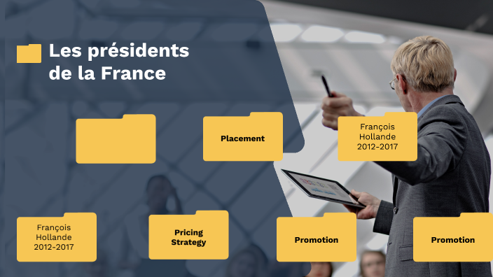 Les présidents de la France by Ion Tatarciuc on Prezi