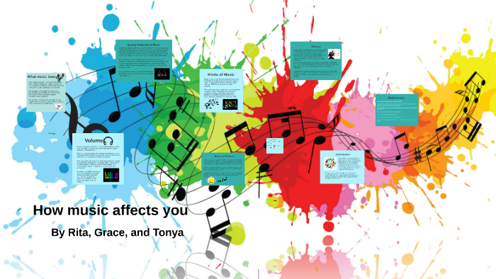 Does listening to music affect your work? by Rita Ke on Prezi