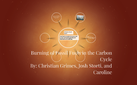 Burning of Fossil Fuels by Christian Grimes on Prezi