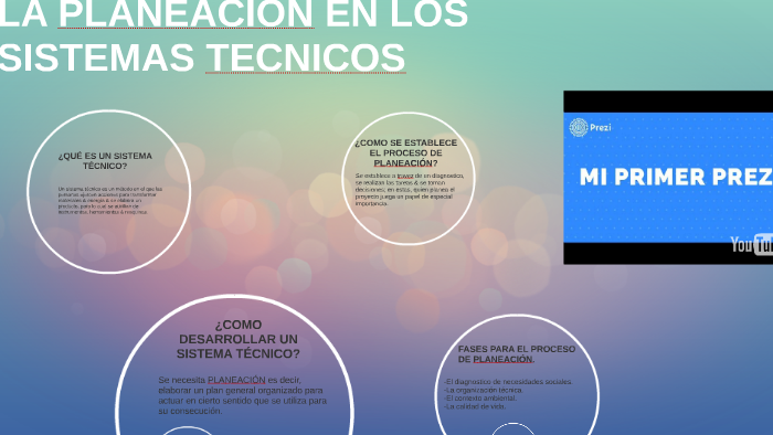 LA PLANEACION EN LOS SISTEMAS TECNICOS by karen ramos on Prezi