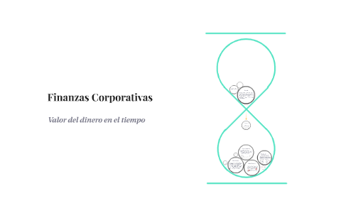Finanzas Corporativas by Mario Cortes on Prezi
