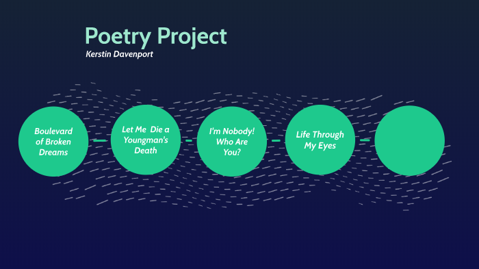 Poetry Project by Kerstin Davenport on Prezi