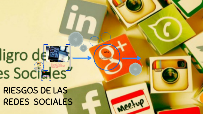 RIESGOS DE LAS REDES SOCIALES by Lizbeth Hernandez on Prezi