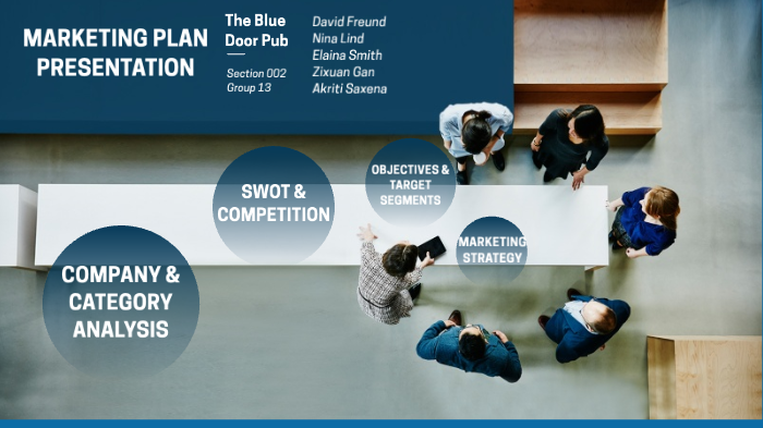 Marketing By David Freund On Prezi Next