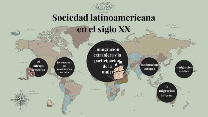 sociedad latinoamericana en el siglo xx by diego diaz garcia on Prezi