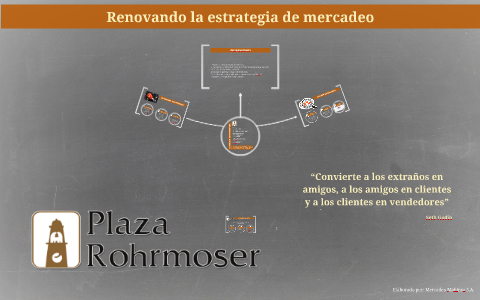PLAN PROMOCIONAL DE MERCADEO by lisset saborio on Prezi