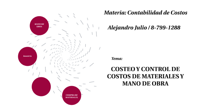 COSTEO Y CONTROL DE COSTOS DE MATERIALES Y MANO DE OBRA by Alejandro ...