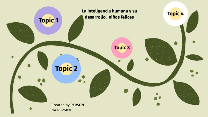 LA INTELIGENCIA HUMANA Y SU DESARROLLO, NIÑOS FELICES de LUIS GADEA DE