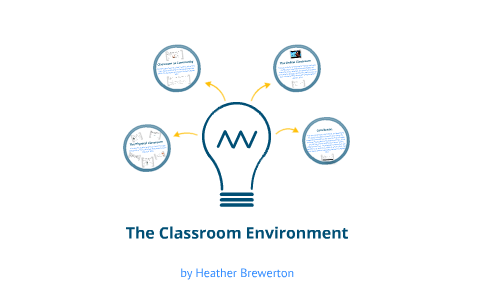The Classroom Environment by Heather Brewerton on Prezi