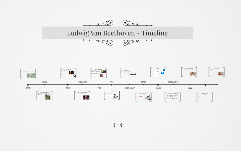 beethoven biography timeline