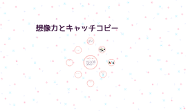 想像力とキャッチコピー By ああ a