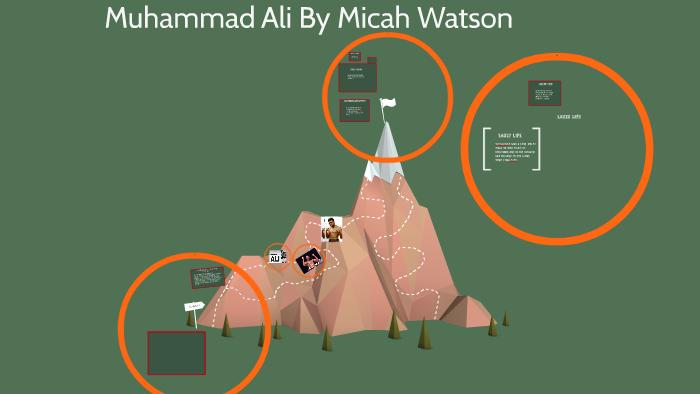 Muhammad Ali By Micah Watson by Sarah Heflin on Prezi