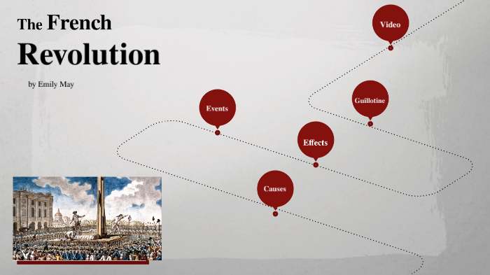 The French Revolution by Emily May on Prezi