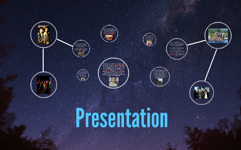 Presentation by on Prezi