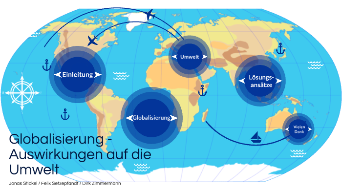 Globalisierung - Auswirkungen Auf Die Umwelt By Dirk Zimmermann On Prezi