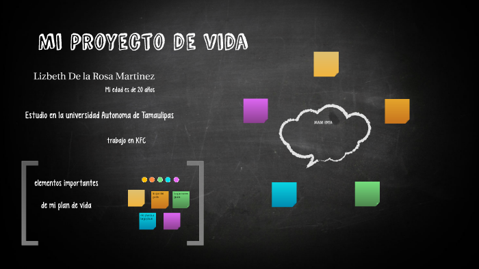 Mi Proyecto de vida by lizbeth De la Rosa on Prezi