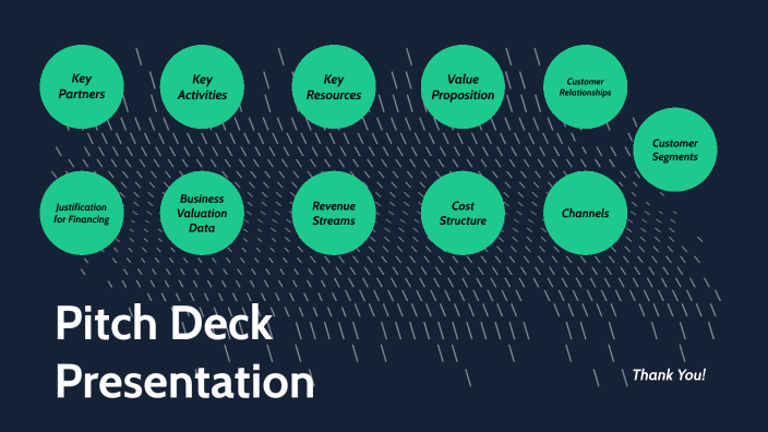 Pitch Deck by Sterling Quinton on Prezi