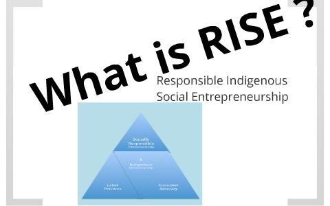 R.I.S.E by Katie Rainge-Briggs on Prezi
