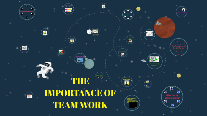 THE IMPORTANCE OF TEAM WORK by ezgi palabıyık on Prezi