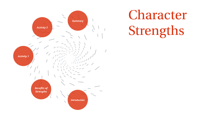 via-character-strengths-scotch-boarding