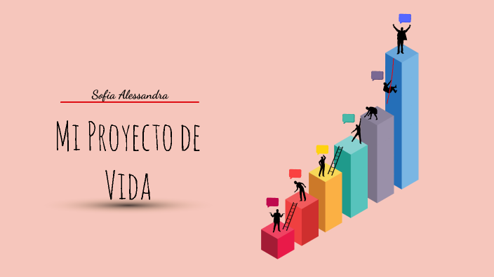 Mi Proyecto de Vida by Sofia Alessandra on Prezi