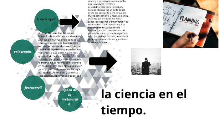 la ciencia en el tiempo by maria eugenia flores salgado on Prezi