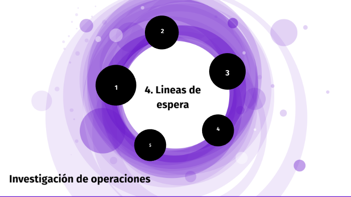 Unidad 4 Lineas de espera. Investigación de operaciones by PERLA ...