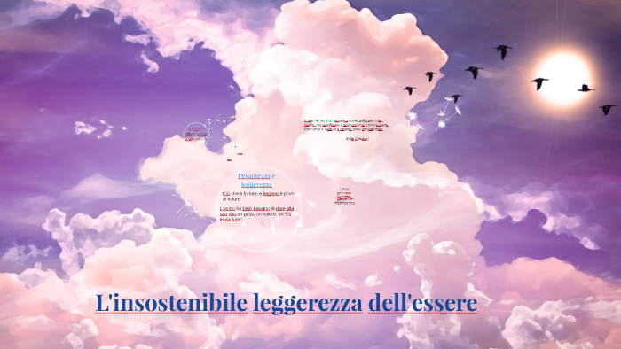 L'insostenibile leggerezza dell'essere by Giulia Largia on Prezi