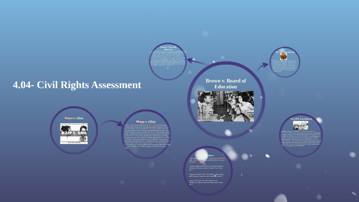 4.04- Civil Rights Assessment By