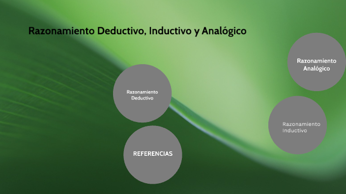 razonamiento inductivo vs deductivo