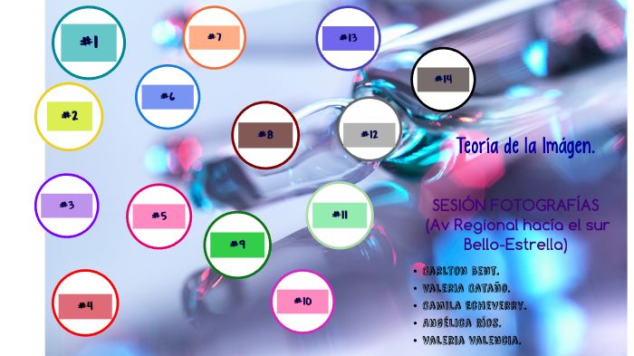 Teoría de la Imágen. by Angélica Ríos on Prezi