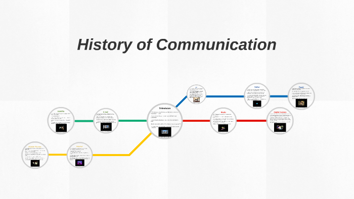 History of Communication by Gabriel Lopez on Prezi