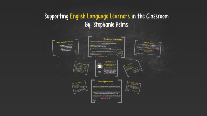 Supporting English Language Learners in the Classroom by Stephanie ...