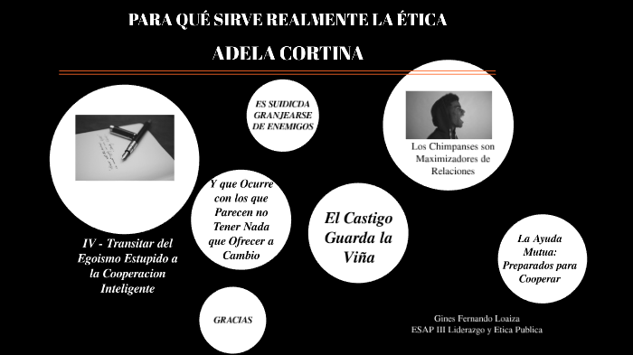 PARA QUÉ-SIRVE REALMENTE LA ÉTICA - ADELA-CORTINA by Gines Fernando