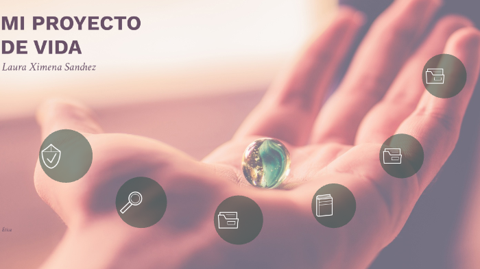 ¡MI PROYECTO DE VIDA! by Laura Sanchez on Prezi