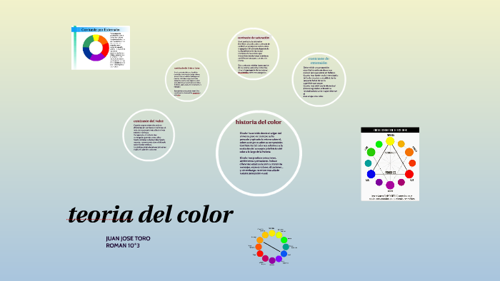 teoria del color by valeria hoyos gomes on Prezi
