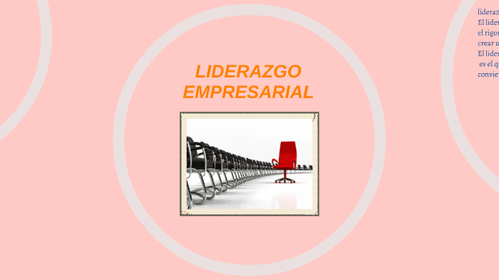 LIDERAZGO EMPRESARIAL by leandra valery viera inoñan on Prezi