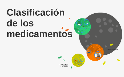 Clasificación De Los Medicamentos By Elena Pérez On Prezi