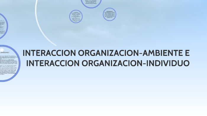 INTERACCION ORGANIZACION-AMBIENTE E INTERACCION ORGANIZACION by Eliana