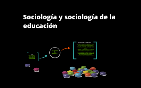 Sociología y sociología de la educación by Astrid Mendoza on Prezi