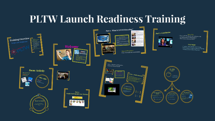 PLTW Launch Readiness Training by Mandy Welch on Prezi