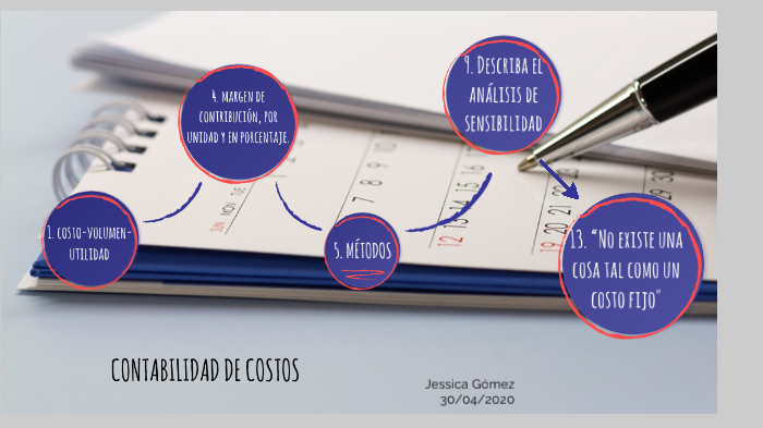 CONTABILIDAD DE COSTOS by Jessica Gómez on Prezi