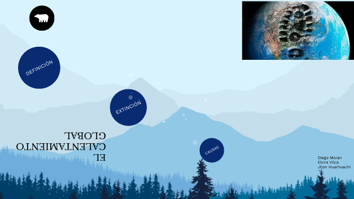 el calentamiento global by DIEGO MORAN on Prezi